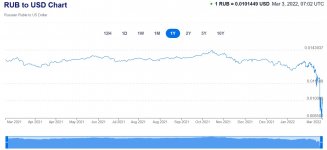 ruble.jpg