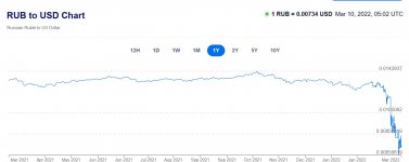 ruble.jpg