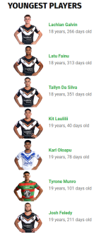 NRL youngsters.png