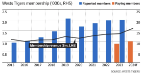 Screenshot 2026-03-08 at 3.23.20 pm.png