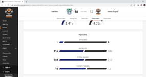 212 Passes.png