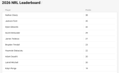 Screenshot 2026-09-03 at 6.45.01 pm.png Screenshot 2026-09-03 at 6.45.01 pm.png